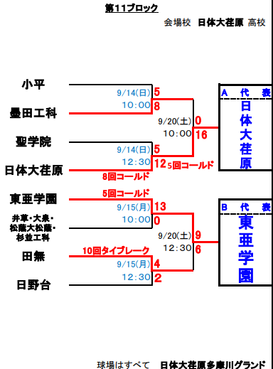 スクリーンショット 2025-09-22 215132